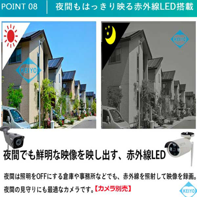 WTW-EG2510WHA-15 防犯カメラ 監視カメラ ワイヤレスカメラ 無線カメラ 塚本無線 イーグル