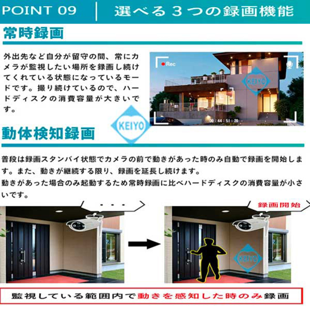 WTW-EG2510WHA-15 防犯カメラ 監視カメラ ワイヤレスカメラ 無線カメラ 塚本無線 イーグル