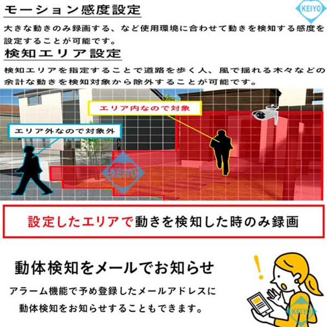 WTW-EG2510WHA-15 防犯カメラ 監視カメラ ワイヤレスカメラ 無線カメラ 塚本無線 イーグル