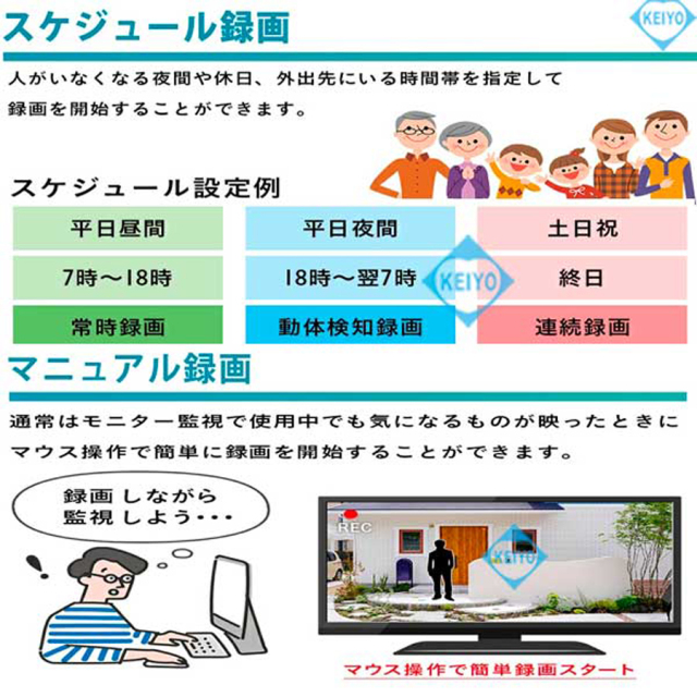 WTW-EG2510WHA-15 防犯カメラ 監視カメラ ワイヤレスカメラ 無線カメラ 塚本無線 イーグル