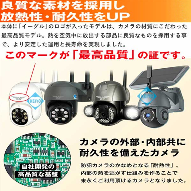 WTW-EGDRY1799PT(ゴマちゃん3 Plus) 防犯カメラ 監視カメラ 塚本無線