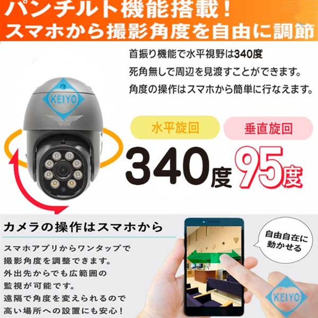 WTW-EGDRY1799PT(ゴマちゃん3 Plus) 防犯カメラ 監視カメラ 塚本無線