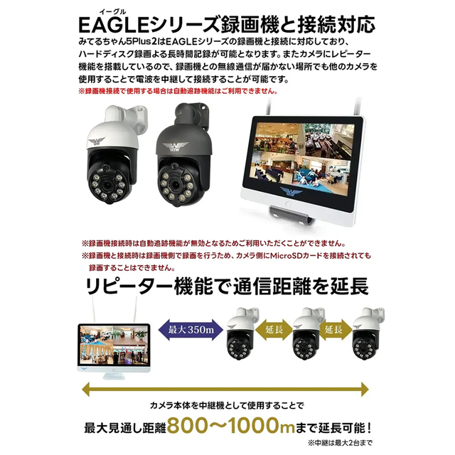 WTW-EGDRY388GWX2(みてるちゃん5 Plus2 白) | APモード搭載500万画素