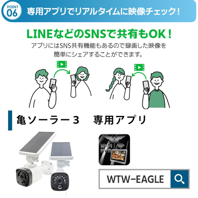 亀ソーラー3(WTW-EGR1845YW) 防犯カメラ 監視カメラ 塚本無線