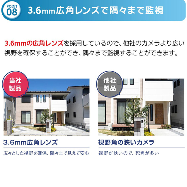 亀ソーラー3(WTW-EGR1845YW) 防犯カメラ 監視カメラ 塚本無線