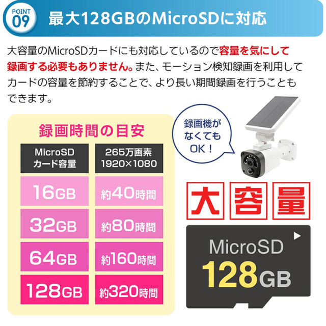 亀ソーラー3(WTW-EGR1845YW) 防犯カメラ 監視カメラ 塚本無線