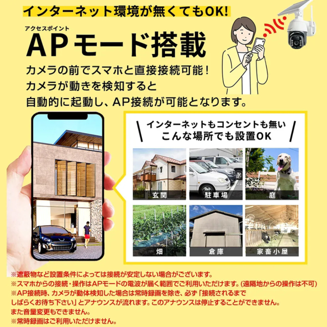 亀ソーラー3(WTW-EGR1845YW) 防犯カメラ 監視カメラ 塚本無線
