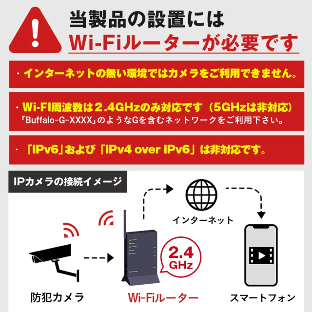亀ソーラー3(WTW-EGR1845YW) 防犯カメラ 監視カメラ 塚本無線