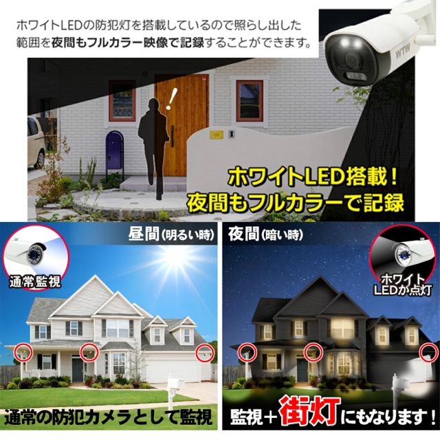 WTW-SP49EA | 4K800万画素録画PoE対応IPネットワーク防犯灯ドーム