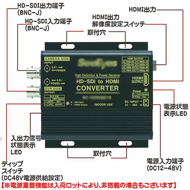 WTW-HDR01S SC-HDR0801S 防犯カメラ 監視カメラ コンバーター