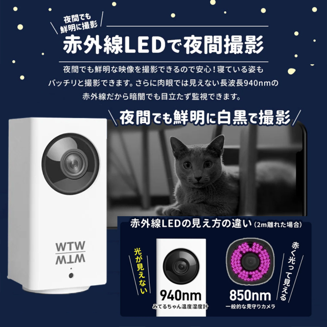 WTW-IPW108JC3 みてるちゃん 塚本無線