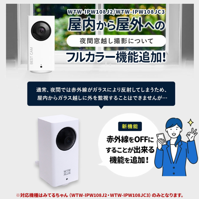 WTW-IPW108JC3 みてるちゃん 塚本無線