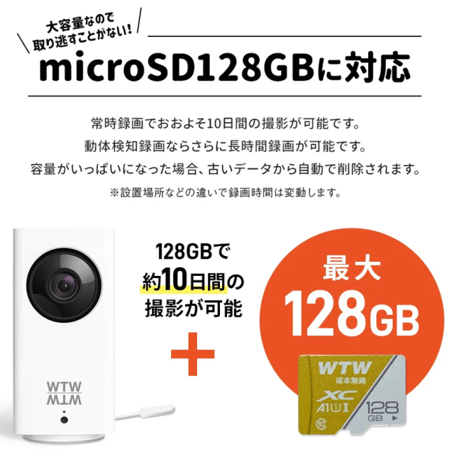 WTW-IPW108JC3 みてるちゃん 塚本無線