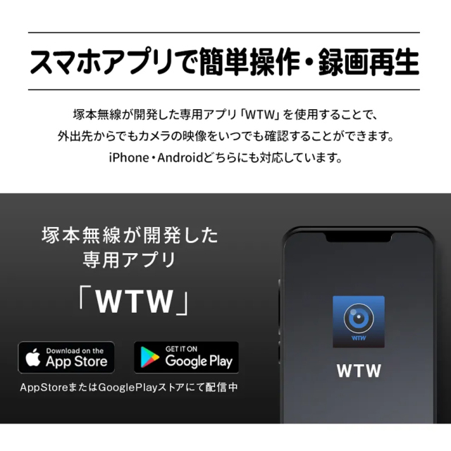 WTW-IPW108JC3 みてるちゃん 塚本無線