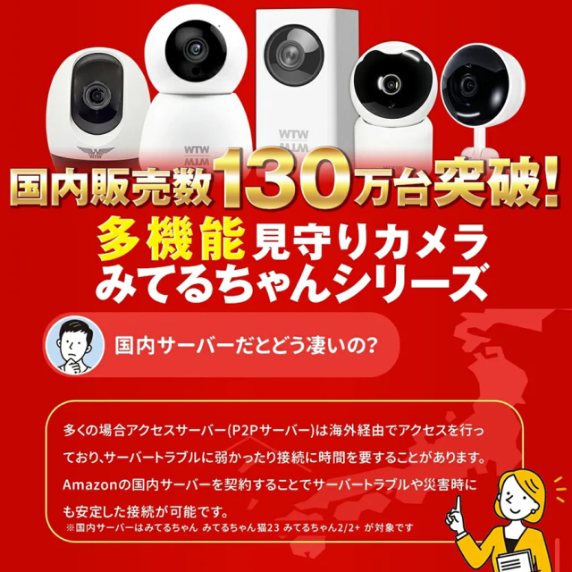 WTW-IPW108JC3 みてるちゃん 塚本無線