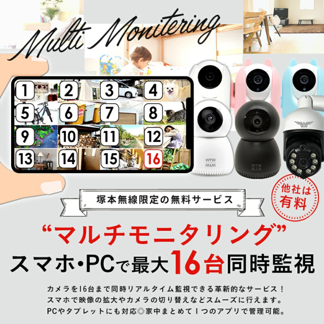 WTW-IPW188W(みてるちゃん2) 防犯カメラ 監視カメラ 塚本無線