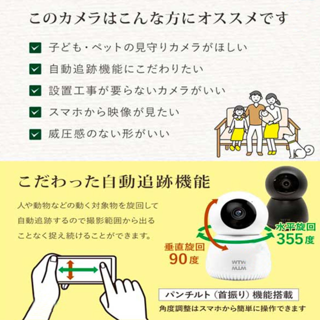 WTW-IPW188W(みてるちゃん2) 防犯カメラ 監視カメラ 塚本無線