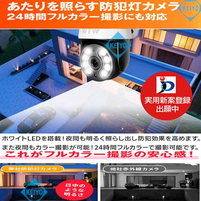 WTW-IPW2220T(ゴマちゃんS) | 365万画素カラー暗視パン・チルト