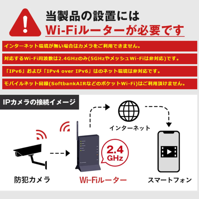 WTW-IPW2294T(ゴマちゃん地球儀) 防犯カメラ 監視カメラ 塚本無線