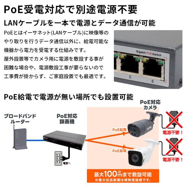 WTW-SP49EA | 4K800万画素録画PoE対応IPネットワーク防犯灯ドーム