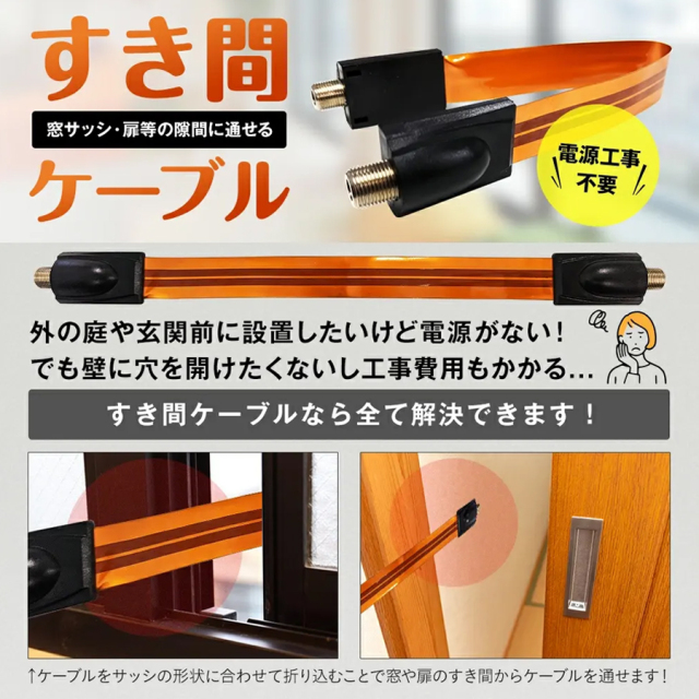 WTW-SKM-FJFJ-DPDJ すき間ケーブル すきまケーブル 電源ケーブル