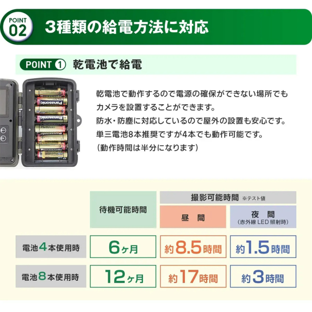 WTW-TC2792AP 防犯カメラ 監視カメラ トレイルカメラ セキュリティーカメラ 塚本無線