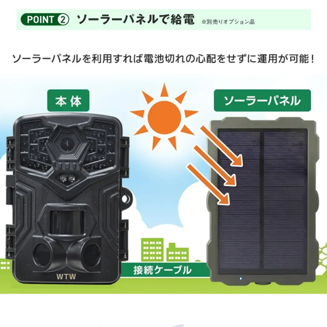 WTW-TC2792AP 防犯カメラ 監視カメラ トレイルカメラ セキュリティーカメラ 塚本無線