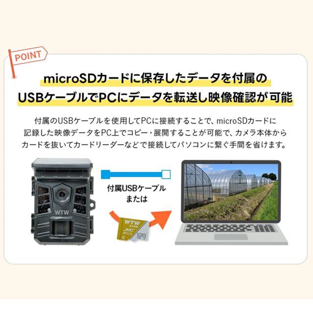 WTW-TCS36AP 防犯カメラ 監視カメラ トレイルカメラ セキュリティーカメラ 塚本無線