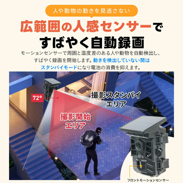 WTW-TCS36AP 防犯カメラ 監視カメラ トレイルカメラ セキュリティーカメラ 塚本無線