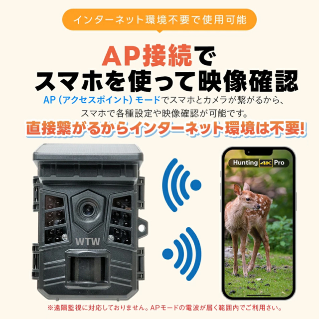 WTW-TCS36AP 防犯カメラ 監視カメラ トレイルカメラ セキュリティーカメラ 塚本無線