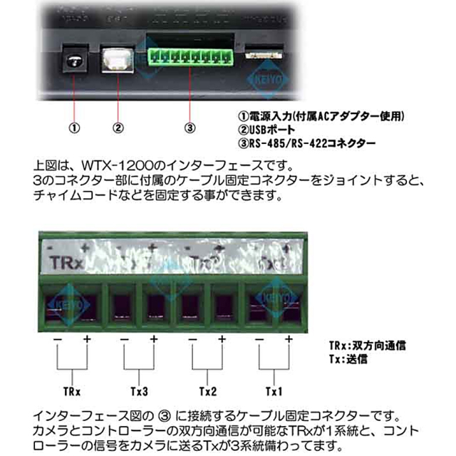 WTX-1200A カメラ用コントローラー 防犯カメラ 監視カメラ