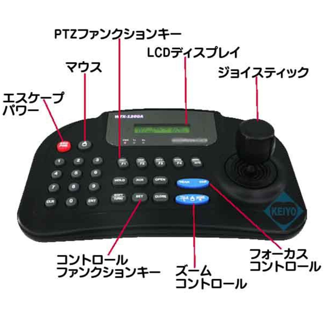 WTX-1200A カメラ用コントローラー 防犯カメラ 監視カメラ