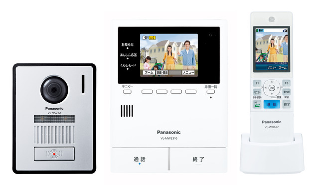 VL-SWE710KF 面白かっ PANASONIC テレビドアホン