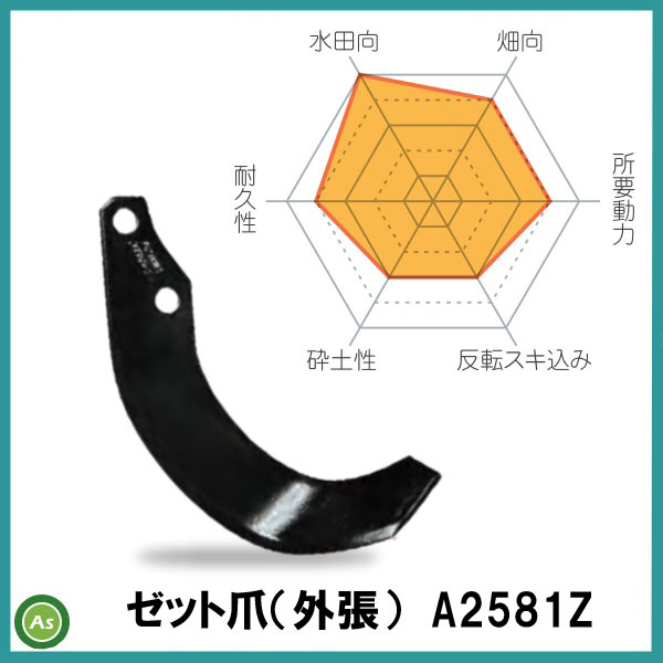 【1/12以降予定】コバシ 純正爪 KB,KBMシリーズ用 ゼット爪(外張) 標準セット 52本 7578S フランジタイプ 【1/12以降予定】コバシ 純正爪 KB,KBMシリーズ用 ゼット爪(外張) 標準セット 52本 7578S フランジタイプ