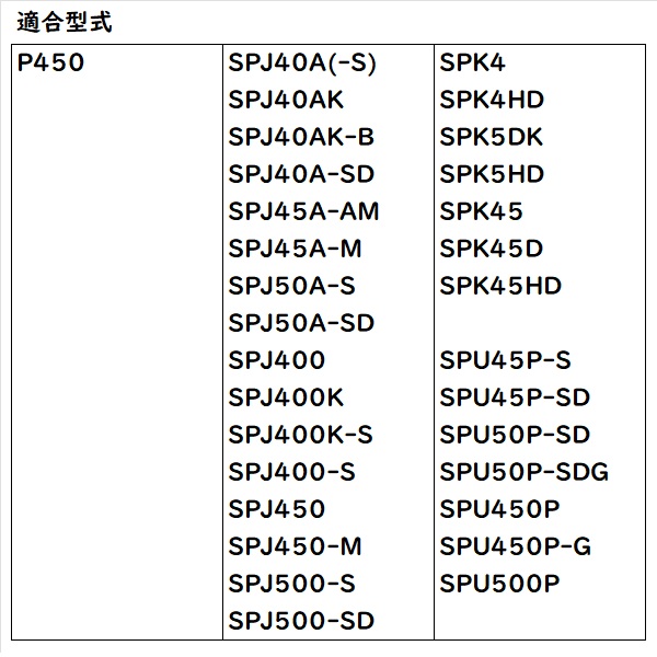 クボタ 純正 エアクリーナエレメント 田植機用 品番【12301-11210】