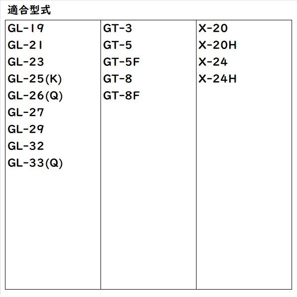 クボタ純正 エアクリーナエレメント トラクター 15741-11084 (旧:15741