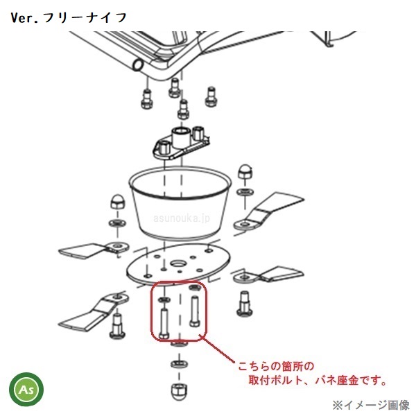 ツムラ ボルト 使用箇所