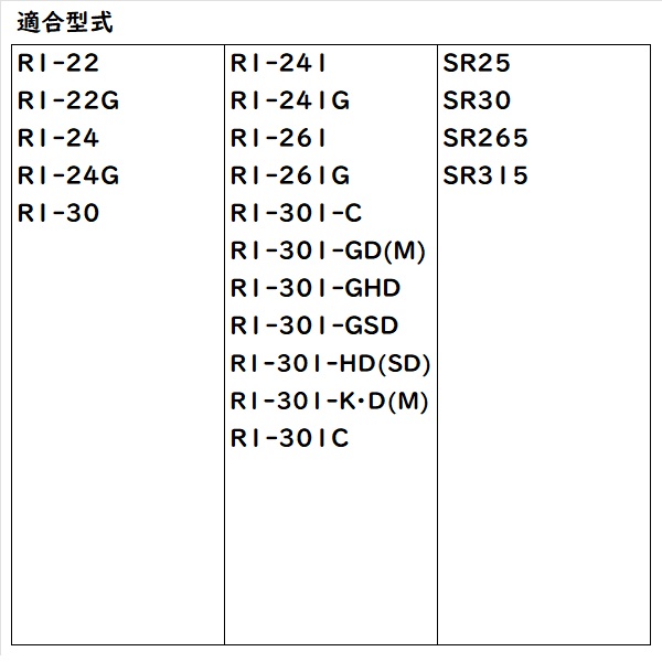 クボタ純正 コンバイン 刈刃 3条 R1-,SR25,SR30,SR265,SR315用 【52500