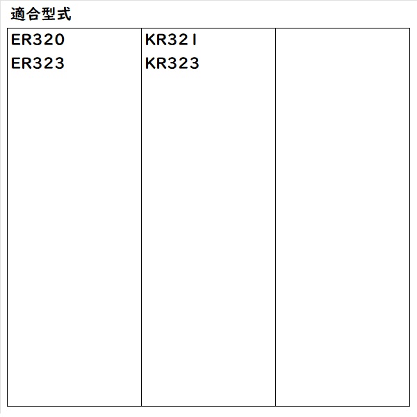 クボタ コンバイン ER320 ER323 純正部品表 クボタ コンバイン ER320 ER323 純正部品表 - メルカリ