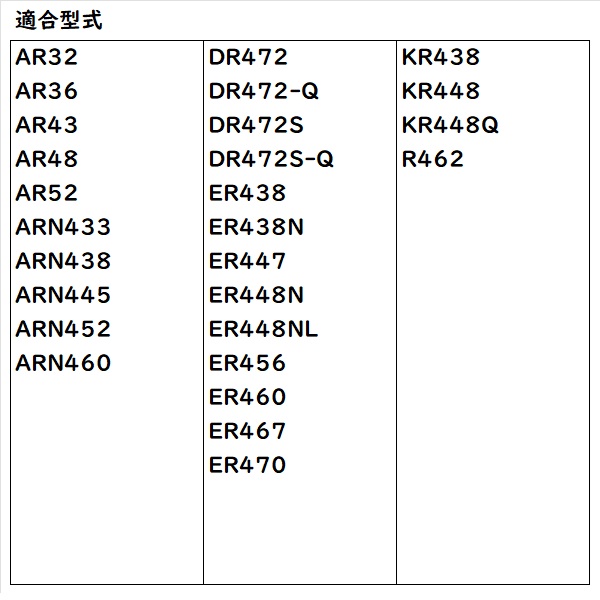 クボタ純正 コンバイン 刈刃 AR32,AR36,AR43,AR48,AR52,ARN433,ARN438