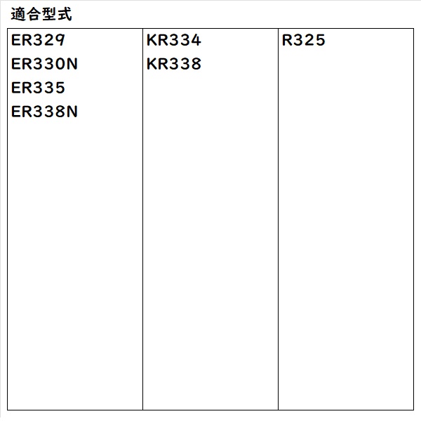 クボタ純正 コンバイン 刈刃 ER329,ER335,KR334,KR338,R325用