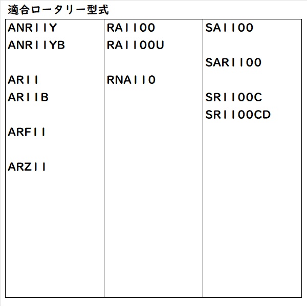 イセキ トラクター 耕うん爪 スーパーゴールド爪 + キングコブラ爪 24