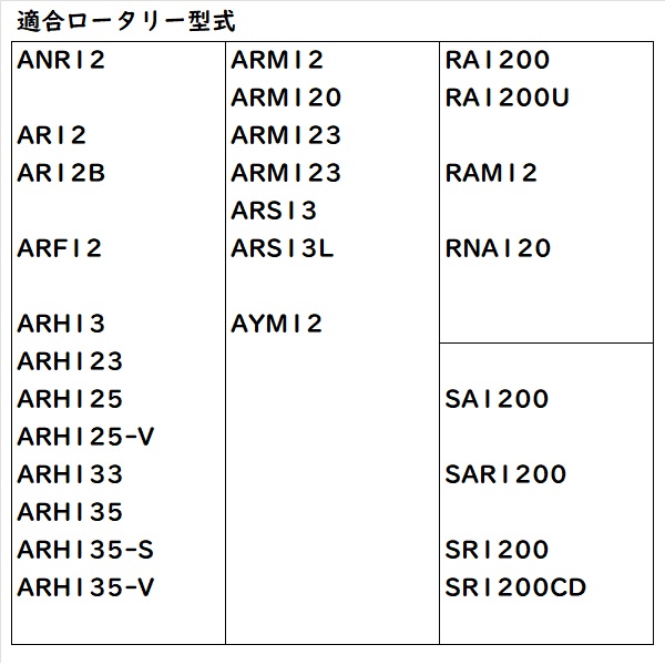 イセキ トラクター 耕うん爪 スーパーゴールド爪 28本セット 63-11 S5