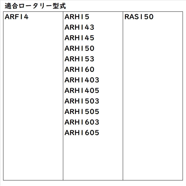 イセキ トラクター 耕うん爪 スーパーゴールド爪 34本セット 63-124 S5 イセキ トラクター 耕うん爪 スーパーゴールド爪 34本セット 63-124 S5