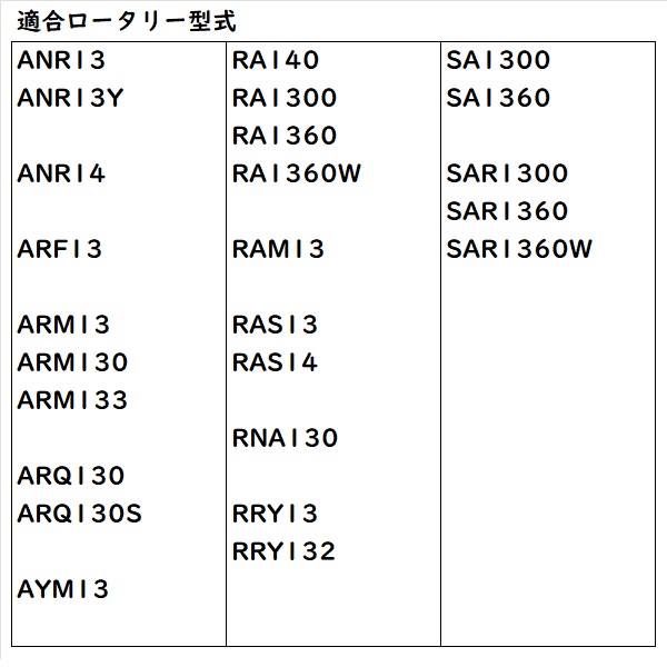 イセキ トラクター 耕うん爪 ナタ爪 30本セット 3-84 TG7,TG8 / 送料無料