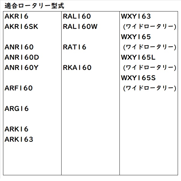 イセキ トラクター 耕うん爪 スーパーゴールド爪 38本セット 63-88 S10