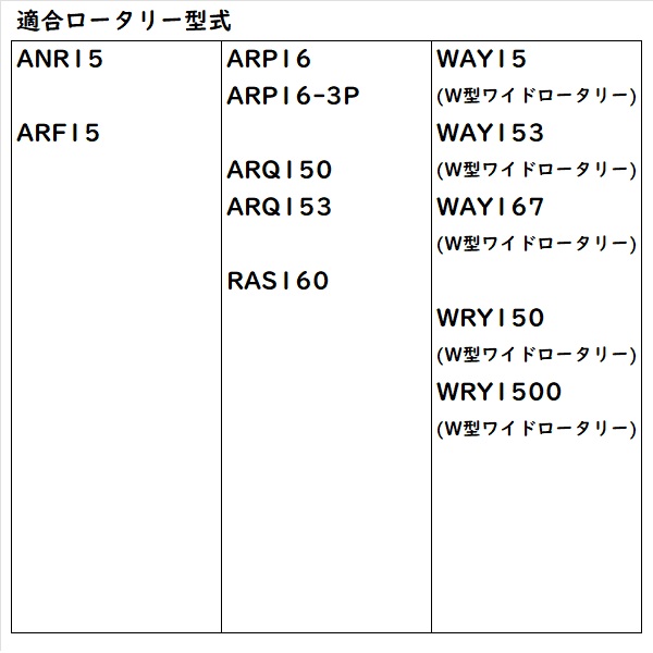 イセキ トラクター 耕うん爪 スーパーゴールド爪 36本セット 63-93 S5