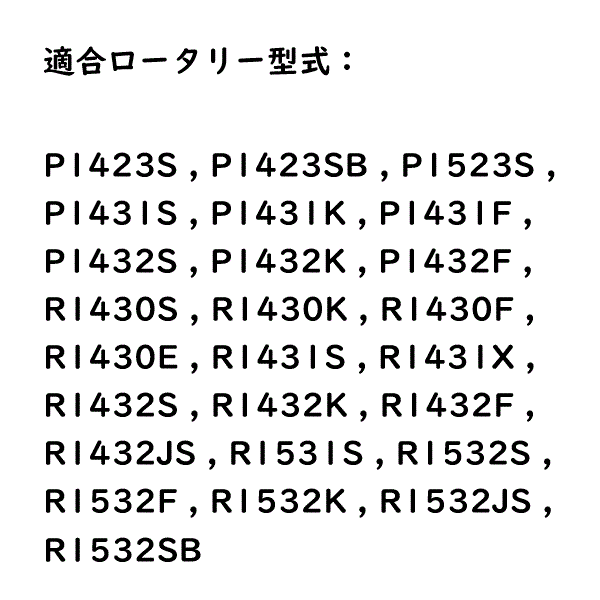 適合型式