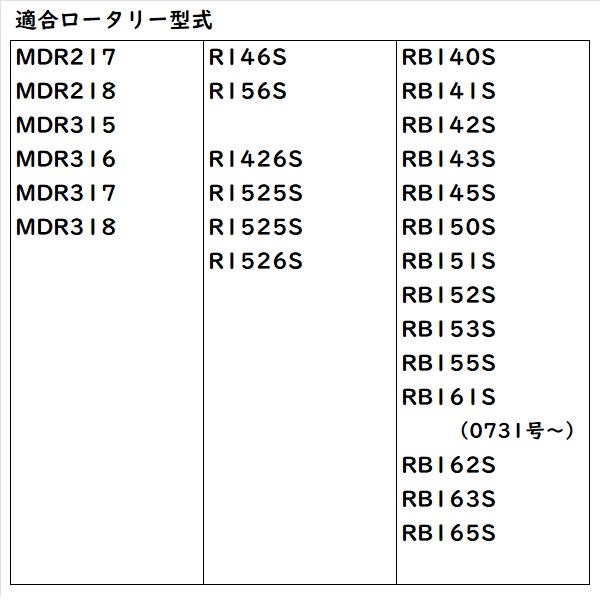 三菱 トラクター 耕うん爪 スーパーゴールド爪 36本セット 64-130 S10