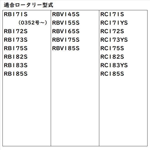 三菱 トラクター 耕うん爪 スーパーゴールド爪 36本セット 64-130 S10